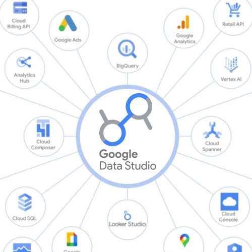 Google Data (Looker) Studio pre marketérov